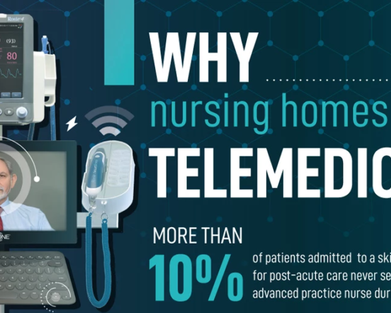 telemedicine in nursing homes